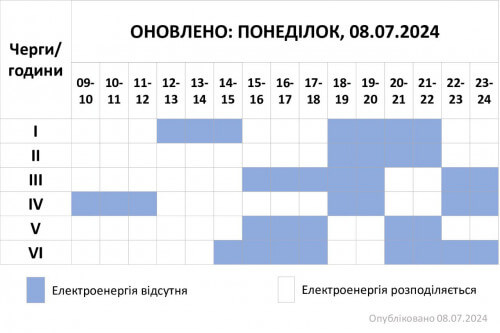 На Хмельниччині оновили графік відключень електроенергії на сьогодні, 8 липня