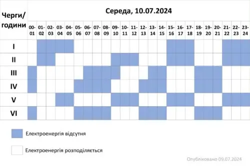 10 липня: графік відключень електрики на Хмельниччині