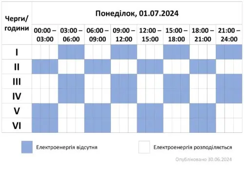 Одночасно 3 черги вимикатимуть на Хмельниччині: графік відключень електрики на 1 липня