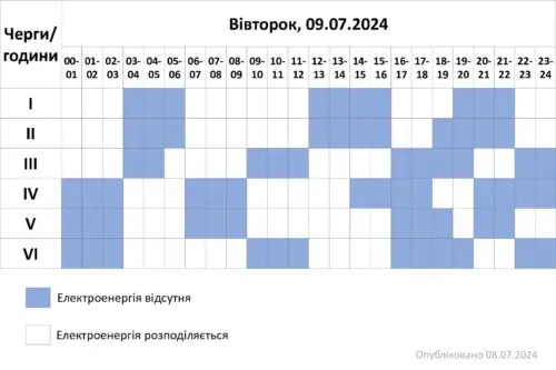 Графік відключень на 9 липня у Хмельницькій області