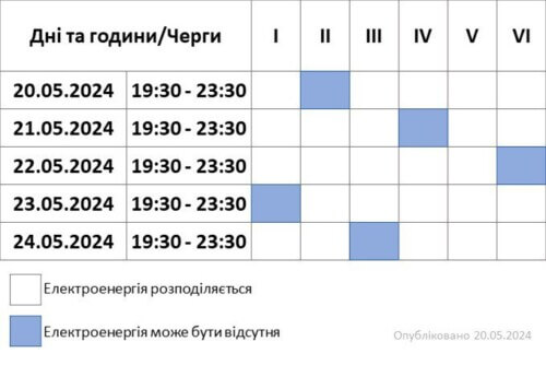 Для Хмельниччини на 20 травня встановили ліміт на електроенергію: графік відключень