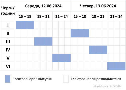 Графік відключень на два дні (12–13 червня) у Хмельницькій області