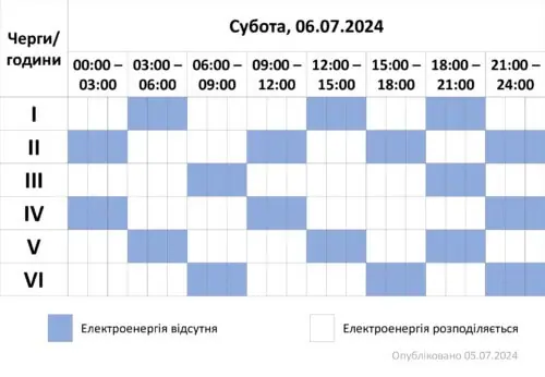 Відключення електроенергії продовжуються: графік на Хмельниччині 6 липня