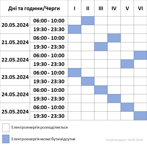 Хмельницькобленерго оприлюднило графік відключень з 20 травня