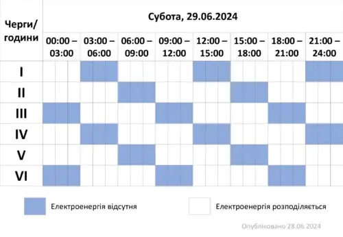 Графік відключень на суботу, 29 червня, у Хмельницькій області